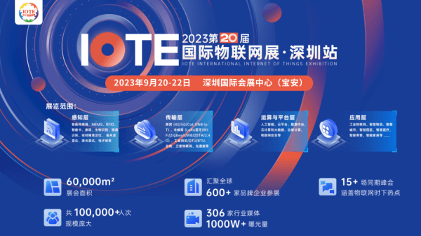 IOTE 2023第二十屆國(guó)際物聯(lián)網(wǎng)展·深圳站