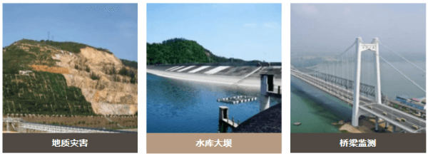 F-IVW100無線振弦采集儀的應(yīng)用場(chǎng)景地質(zhì)災(zāi)害 水庫大壩 橋梁監(jiān)測(cè)